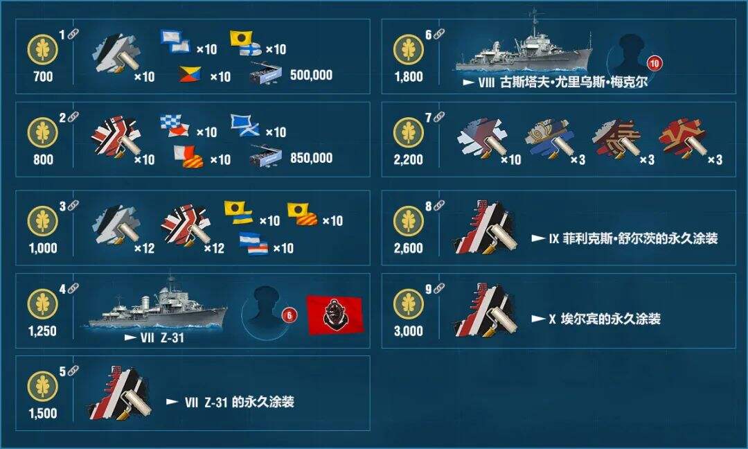 战舰世界阿拉斯加开放全局兑换！