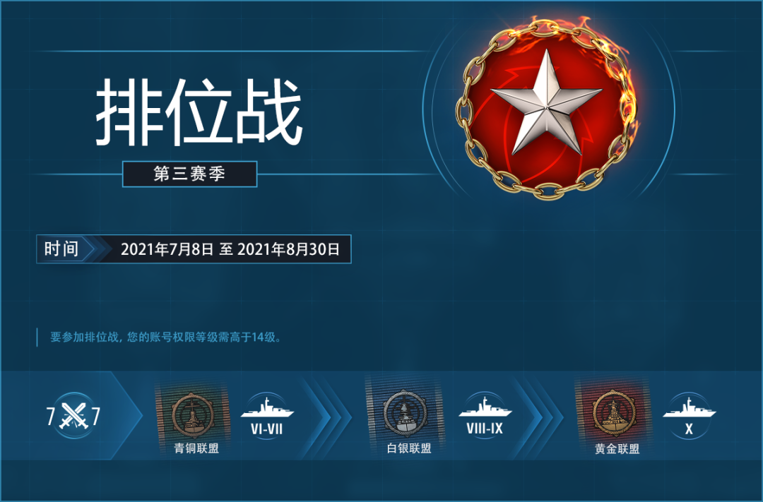 战舰世界阿拉斯加开放全局兑换！