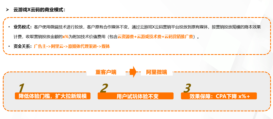 中国游戏出海行业分享大会 现场干货回顾