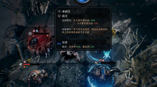 花费1.2亿、被80万人追捧《环形战争》究竟有什么魅力？