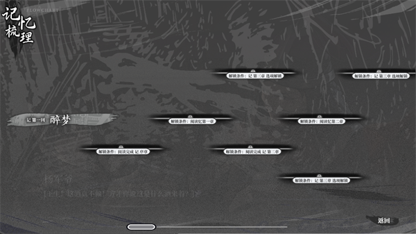 哀鸿城破十日记手机版 哀鸿城破十日记手机版玩法指南